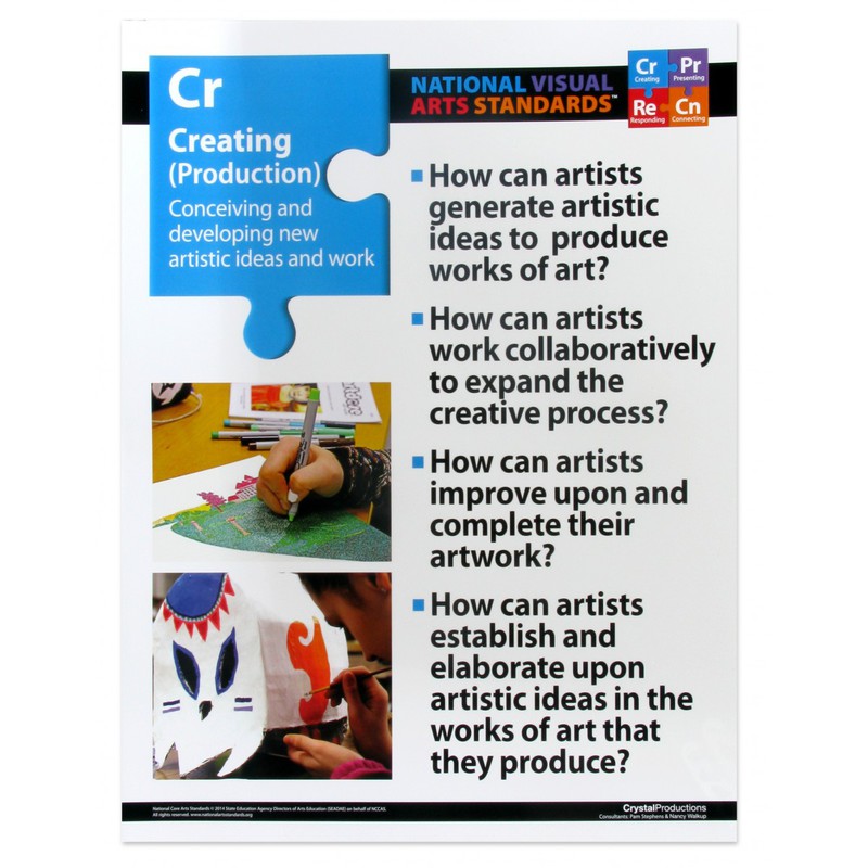 American Educational National Visual Arts Standards Posters Learning Charts Online Teacher
