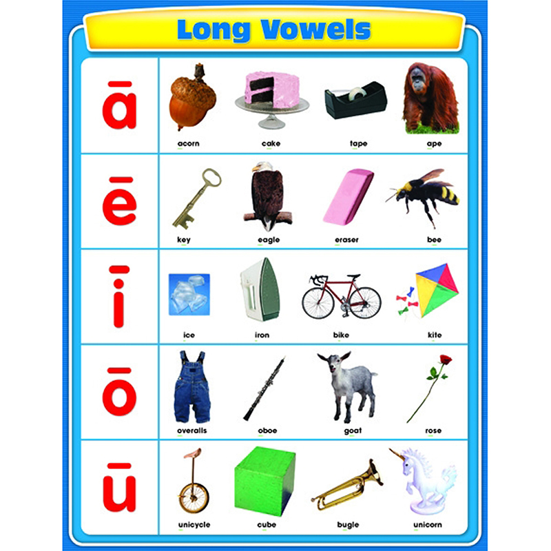 Long Vowels Chartlet Language Arts Charts Online Teacher Supply Source