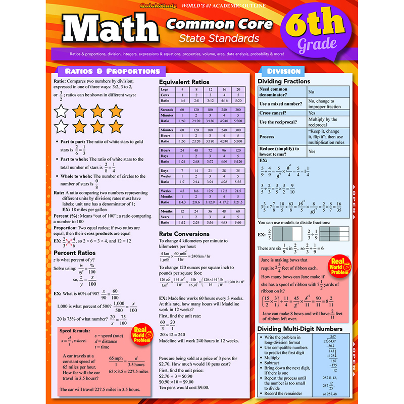 Common Core Math Worksheet 6th Grade