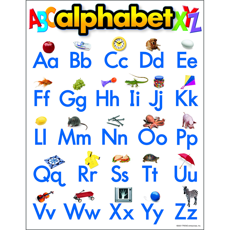 Chart Alphabet 17 X 22 Gr Pk-2 - Alphabet Online | Teacher Supply Source