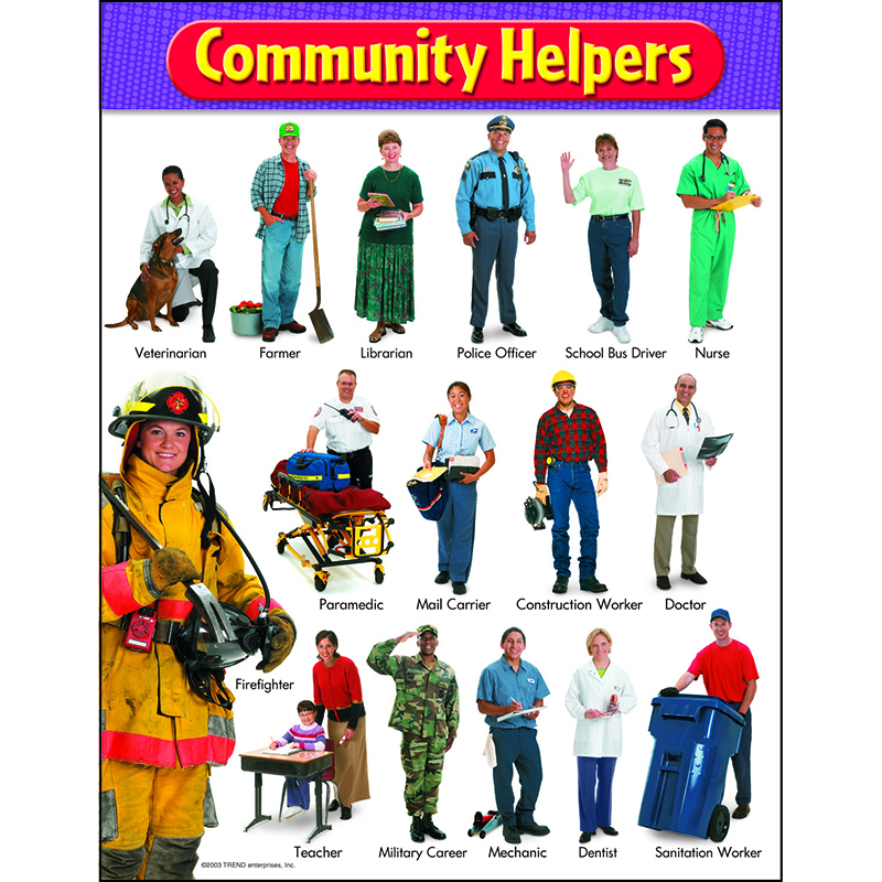 Helper Chart Pictures
