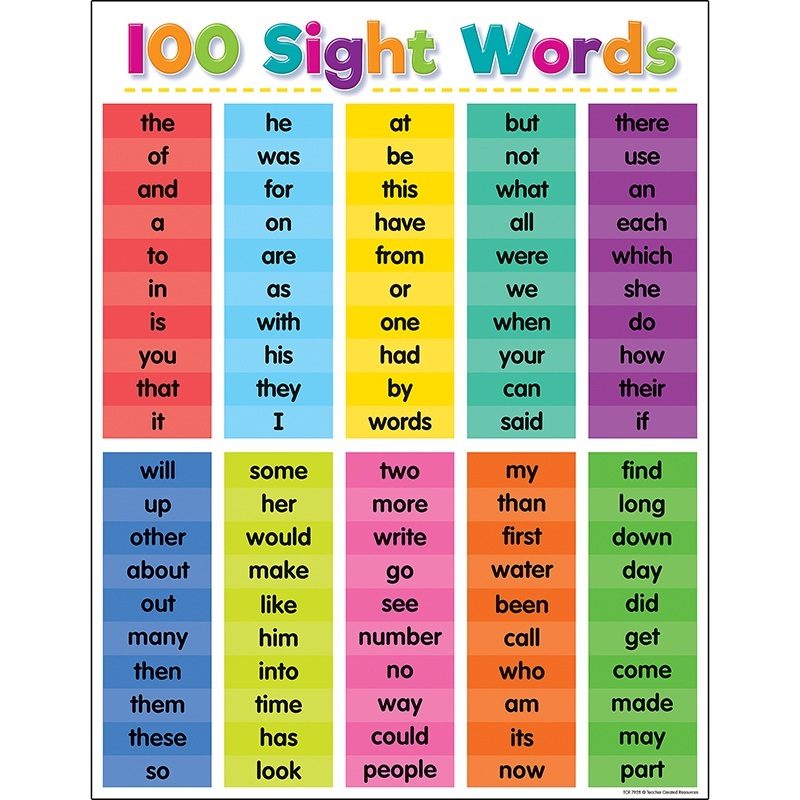 free kindergarten 100 sight words list