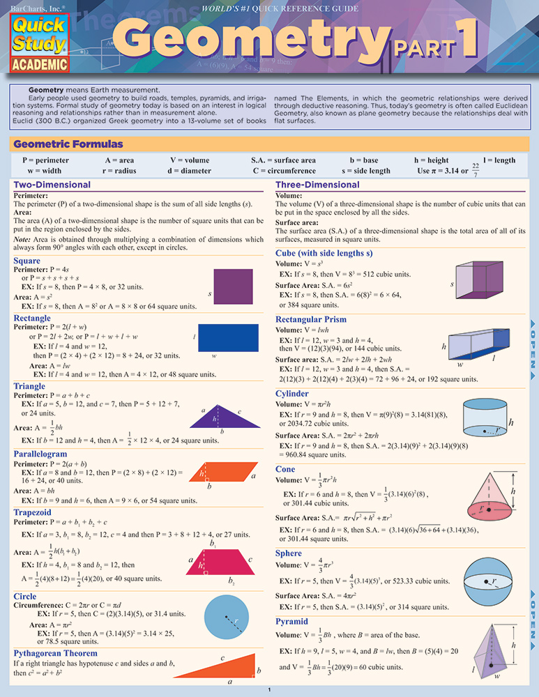 Barcharts Geometry Part 1 Quick Study Guide Mathematics Charts Online Teacher Supply Source