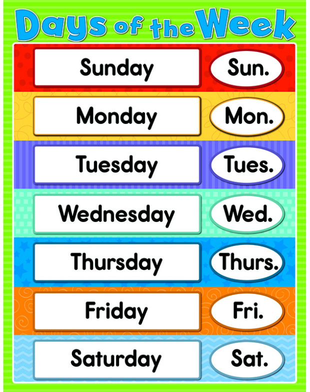 Carson Dellosa Education Days Of The Week Chartlet Gr K-4