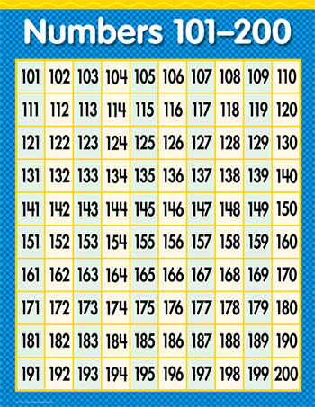 numbers 101 200 math sm chart gr1 3 charts mathematics science